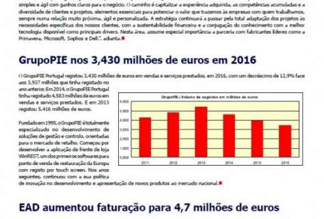 EAD aumentou faturação para 4,7 milhões de euros